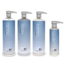 MiN New York DHT Shampoo Cleansing System 32oz + Manage