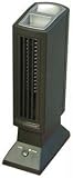 IonizAIR Air Purifier