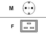 Revue hp E7809A / HP - Câble d'alimentation - CEE 7/7 (SCHUKO) (M) - IEC 320 EN 60320 C19 (F) - 4.5 m