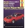 Honda Civic & Cr-V & Acura Integra (94 - 01) (Haynes Repair Manuals)