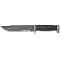 Ultimate survivalist wish list for the end of the world