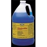 Chlorhexidine 2% for Horses & Dogs