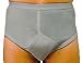Mens Protective Underwear