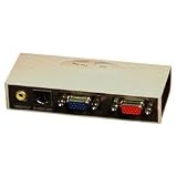E-Book PC TO VIDEO CABLE ( GEZ-1000 )