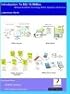 Introduction to 802.16 WiMax, Wireless Broadband Technology, Operation and Services
