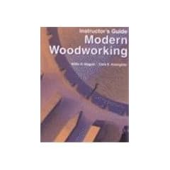 Modern Woodworking