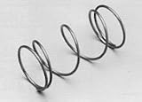 Ammco (AMM3110) Spring Centering Cone
