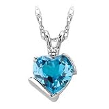 10kt. White Gold, Blue Topaz Fashion Pendant