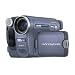Sony CCD-TRV228E Analogue Camcorder