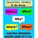 In the Home Flashcard Question Set