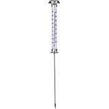 Thermometer with Solar Light