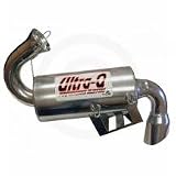 SKINZ PROTECTIVE GEAR SILENCER ULTRA-Q POLARIS UQ2201C