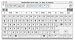 KeyStrokes 3.6 10 User License Pack
