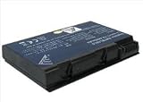 Acer BATBL50L6 ASPIRE 5515 11.8 VOLT 4400MHA BATTERY