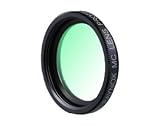 PFR-052MC Multi-Layer Coated Lens Protector Filter for 52mm - Raynox Lens Protector Filters