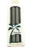 Aloha Bay Candle 9 Inch Palm Taper Green