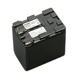 NP-QM91D Replacement Battery for Sony Camcorders