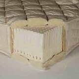 The Hampton Single Layer !00% Natural Latex Mattress - Full