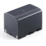 Lithium Ion Camcorder Battery For Samsung SB-L220