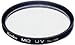 Kenko 46S MC-UV