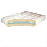 Gold Bond 607 Cotton & High Density High Resilience Memory Foam Medium to Firm 7