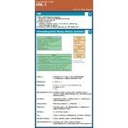 UML 2. Quick Reference Map (Nicht gebunden)