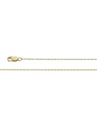 Lasered Titan Gold Rope Chain 14K Gold White Ch467 24 Inch