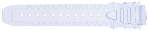 ProductImage