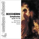 Boccherini : Symphonies op.35, 41, 42 ( coll. Musique d'abord )