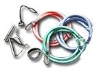 The Resistance Band Gym