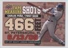 2010 Upper Deck Tape Measure Shots #TMS10 - Carlos Pena