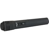 Azden 15HT Wireless UHF Hand-Held Microphone/Transmitter