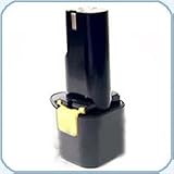 Milwaukee 48-11-0080 Replacement Power Tool Battery by Titan 9.6V 2.0Ah Ni-CD