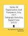 Tables Of Organization And Equipment, July, 1917: Telegraph Battalion, Signal Corps (...