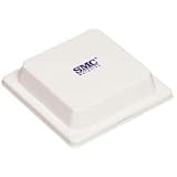 Antenna 11DBI Flat Panel