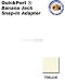 Search Our Specialty Mall : AC837-BAR Leviton Acenti Natural Devices