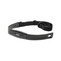 Heart Rate monitor