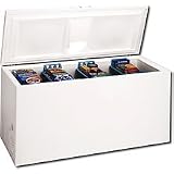 Frigidaire  24.9 Cu. Ft. Manual Defrost Chest Freezer 