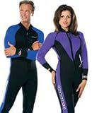 Henderson 0.5mm Microprene Front Zip Jumpsuit