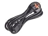 16A 200/240V Uk Plug