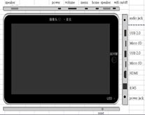 10" Super Pad ePad*IMAPx220 1GHz*256MB RAM*2GBHD*Android 2.1*3G Capable*WiFi*HDMI 1080P*Cam