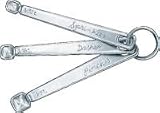 Pinches Measuring Spoons (Set of 3)