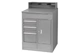 3 Drawer/Cabinet Shop Desk