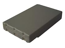NP-500, BP-600 Replacement Battery for Minolta Digital Camera