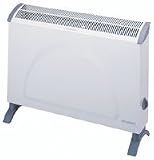 Micromark MM30128 Convector Heater Wall Mounted or Free Standing 2Kw