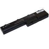 Battery for IBM Thinkpad