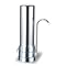 Countertop Water Filters