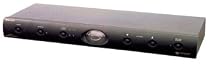 HTMS2510