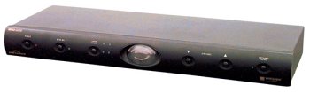 HTMS2510