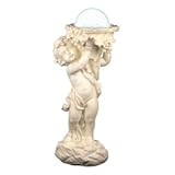 Détails sur le produit